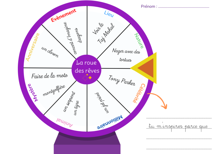 Construire sa "Roue des Rêves"